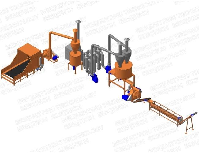 Pellet Production Line, 900-1500 kg/hour, with a ring die