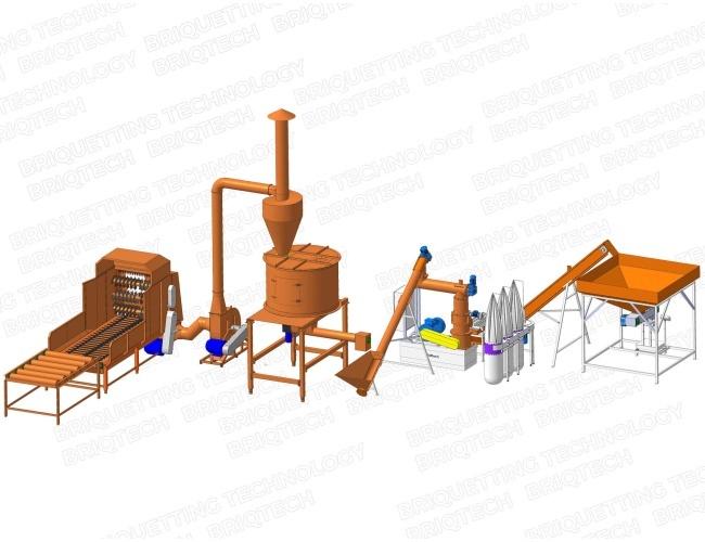 Production line for pellets or flat die pellet production