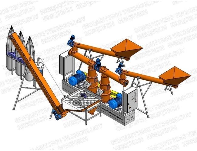 Minicomplex pellet press sawdust or straw GFD-0.8