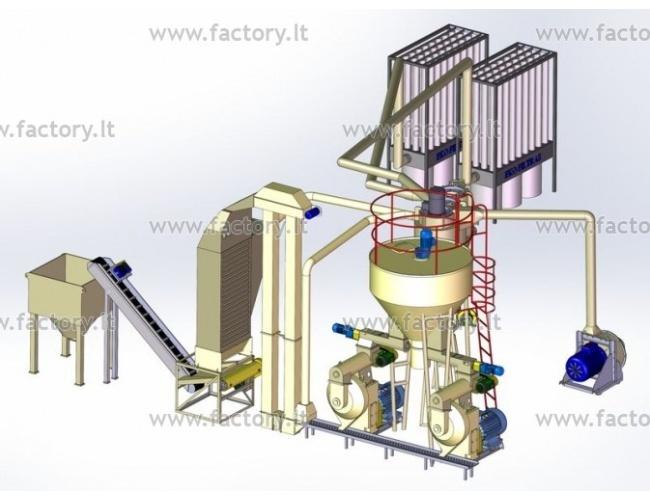 Minicomplex with 2 Pellet Presses OGM-1.5A